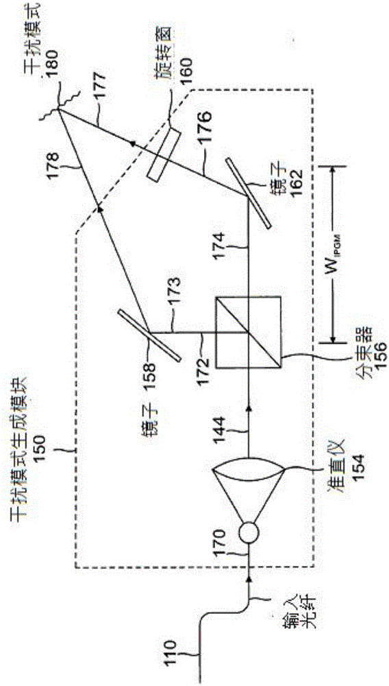 Molecular imaging and related methods