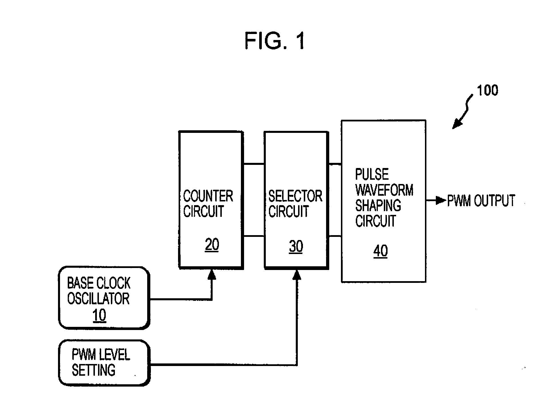 Delay Ratio Adjusting Circuit, Delayed Pulse Generation Circuit, and Pulse Width Modulation Pulse Signal Generation Device