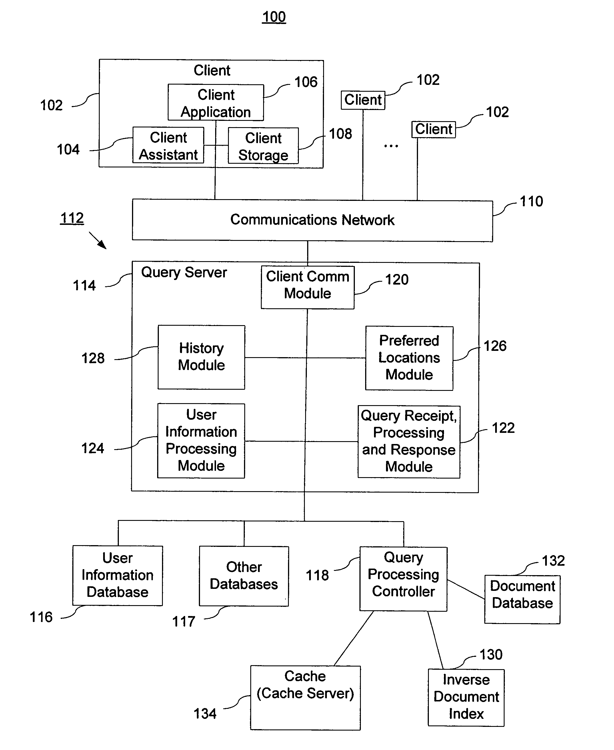 Systems and methods for providing a graphical display of search activity