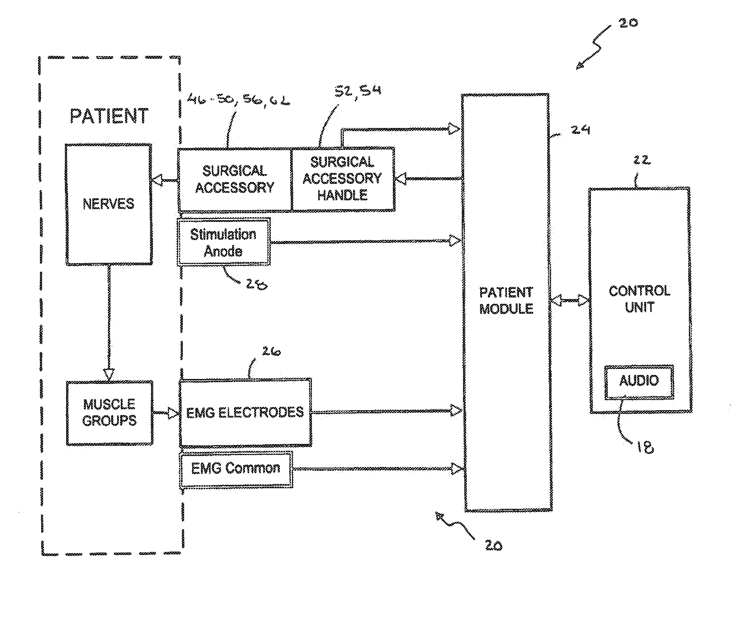 System and Methods for Determining Nerve Direction to a Surgical Instrument