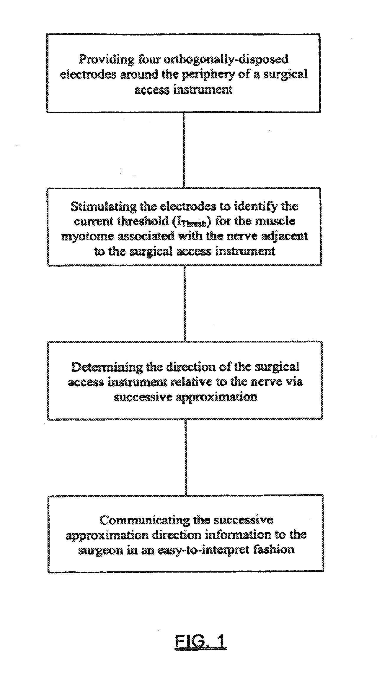 System and Methods for Determining Nerve Direction to a Surgical Instrument