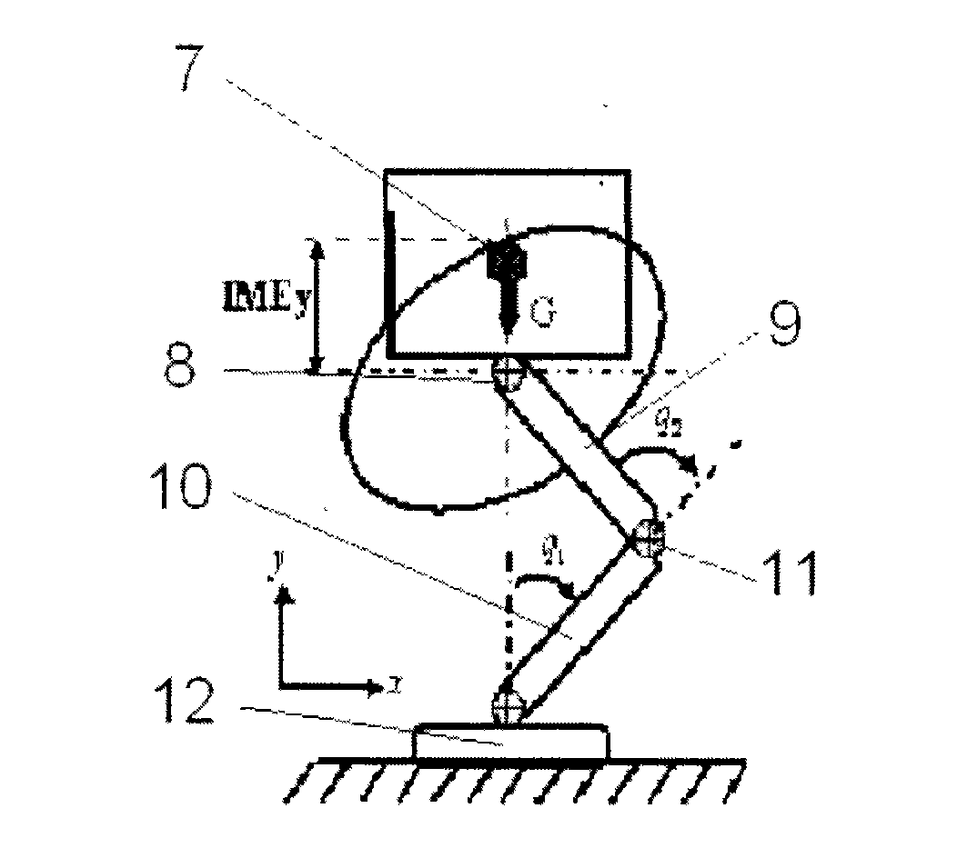 Jumping robot and motion optimization method adopting inertia matching