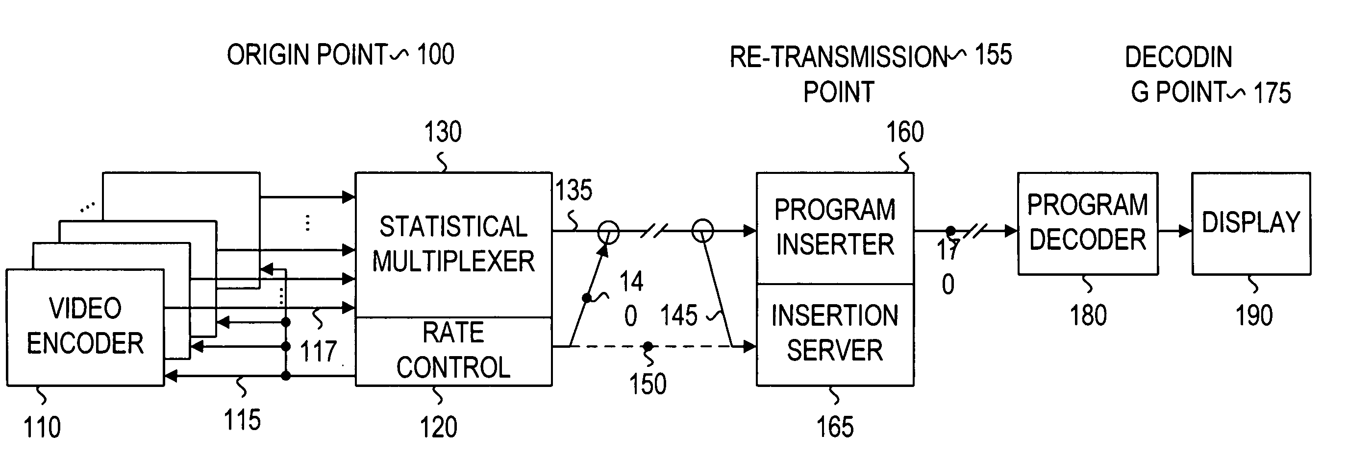 Method and apparatus for inserting digital media advertisements into statistical multiplexed streams