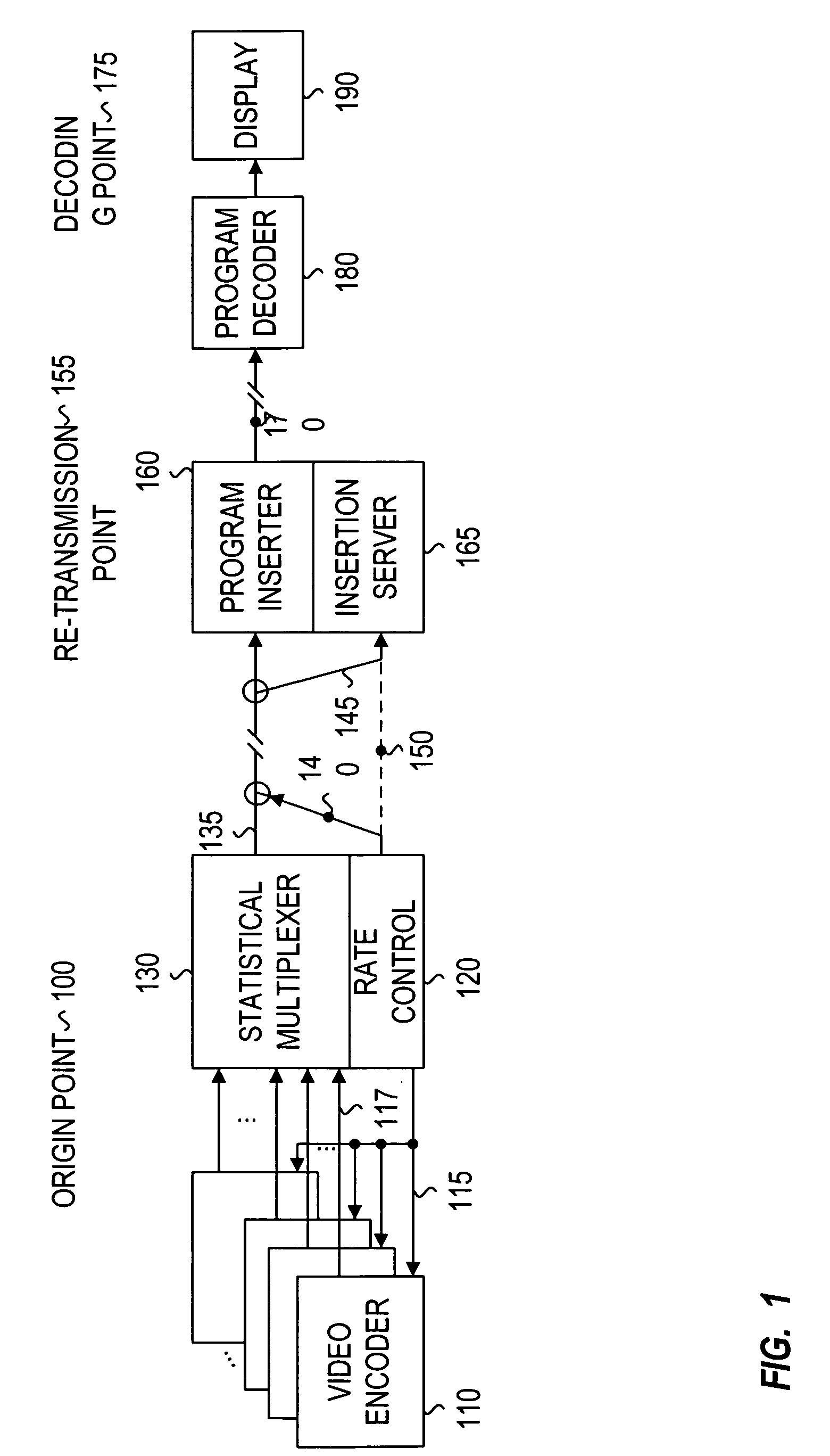 Method and apparatus for inserting digital media advertisements into statistical multiplexed streams