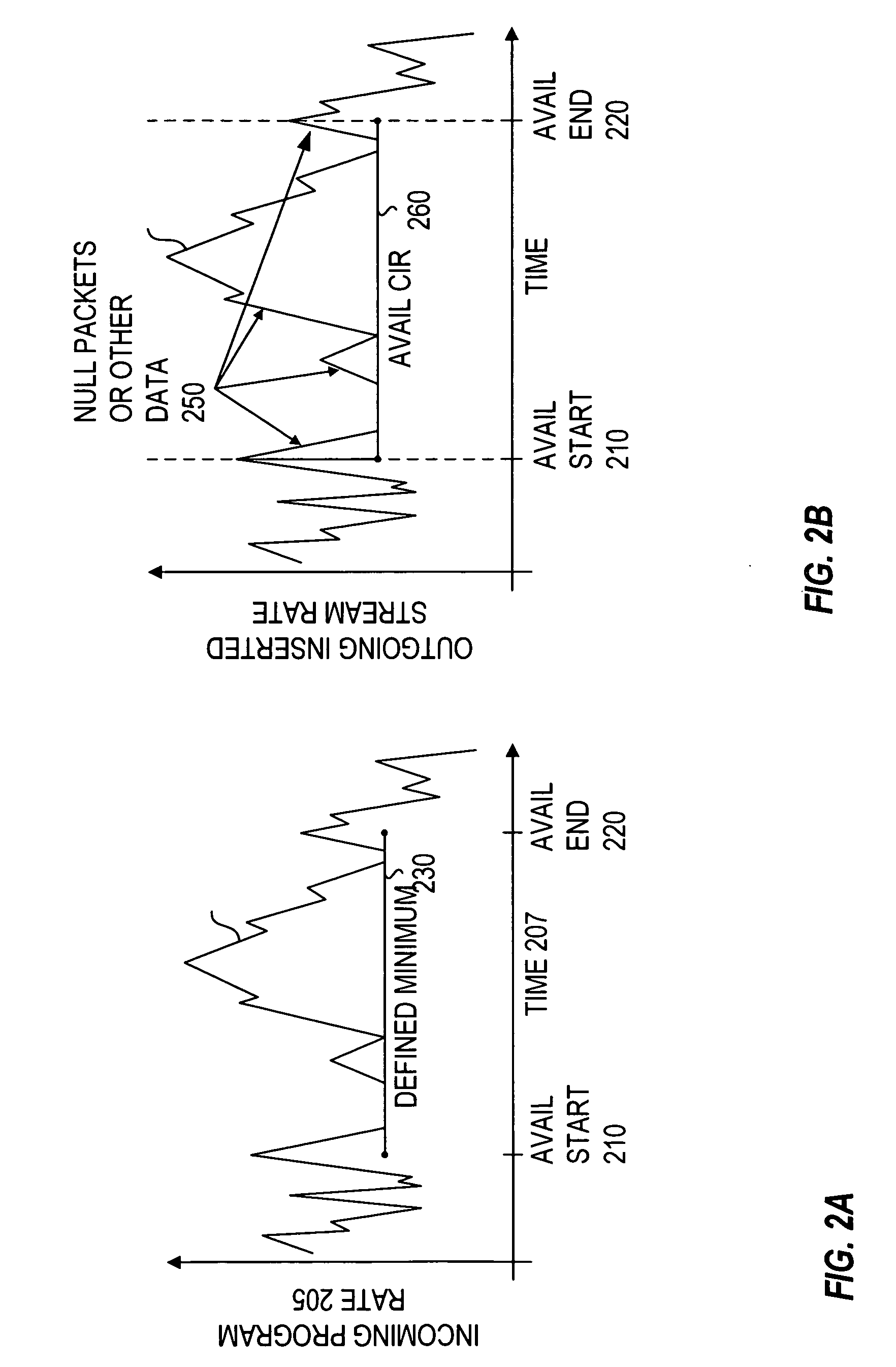 Method and apparatus for inserting digital media advertisements into statistical multiplexed streams