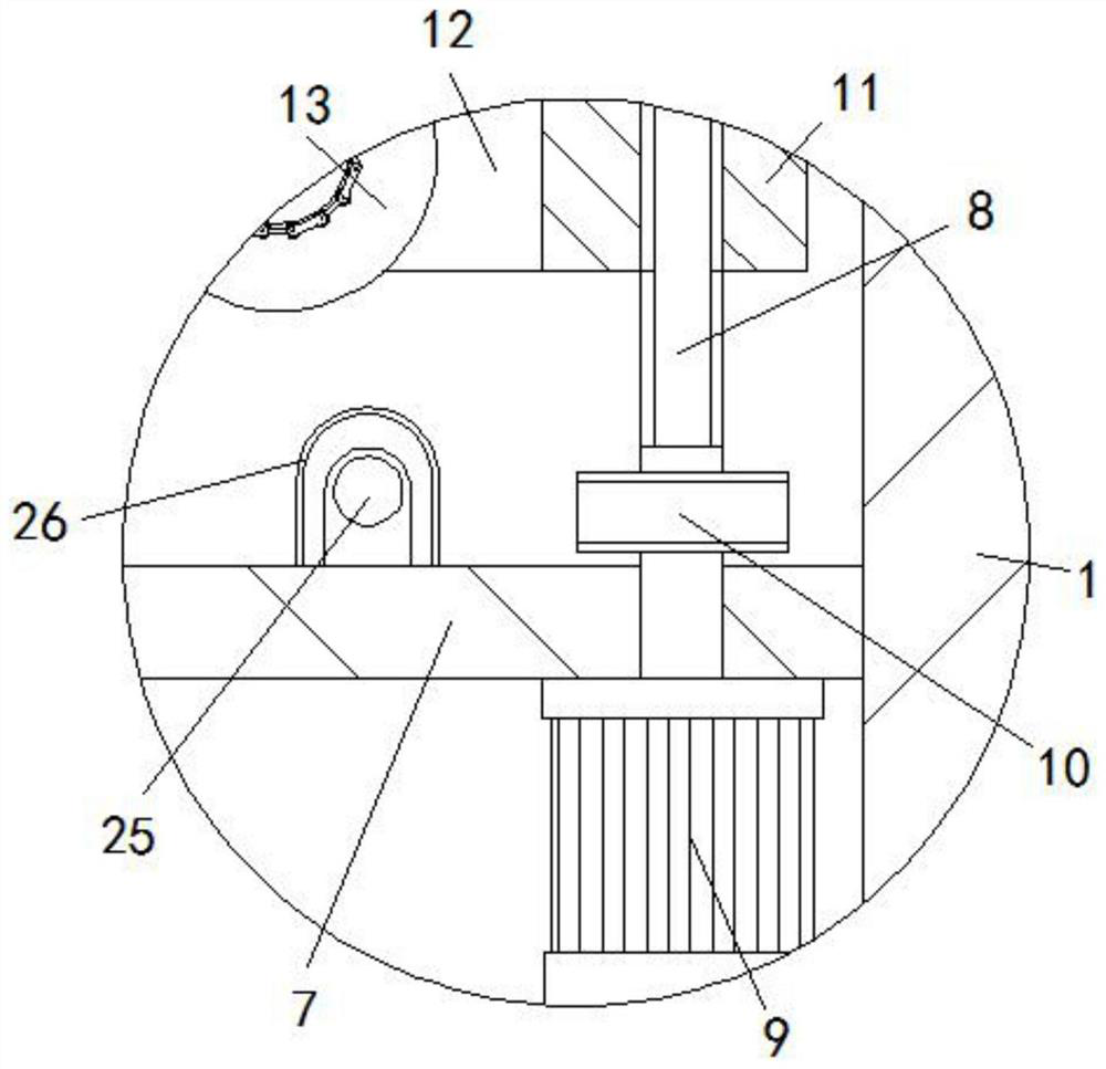 Drying device for gypsum board production line