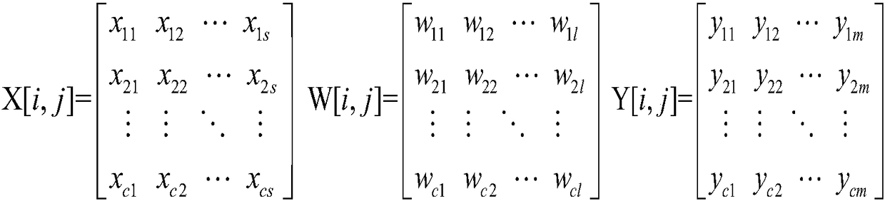 Long-term-electroencephalogram automatic epilepsy detection method based on convolutional neural network