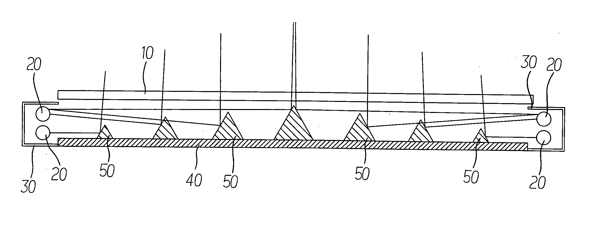 Light equalizing structure of backlight modules