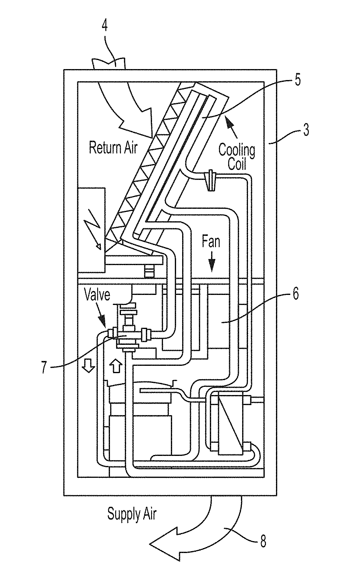 Adaptive automatic computer room air conditioners (CRAC) master control method and system