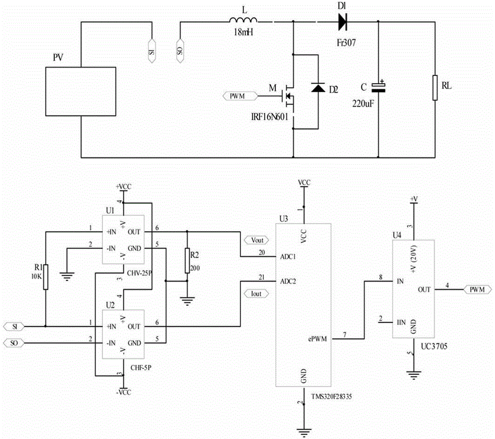 Optimizing method and tracking device for output power of partially shielded photovoltaic power generation system