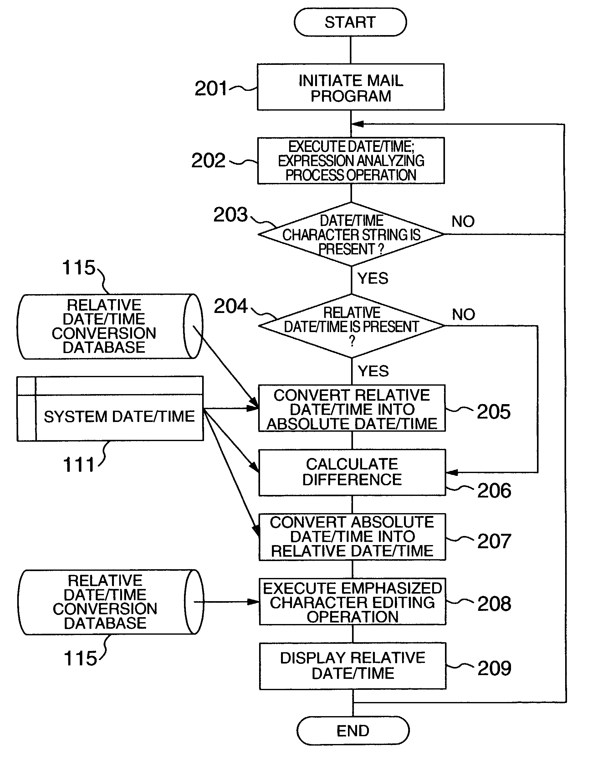 Time information display system