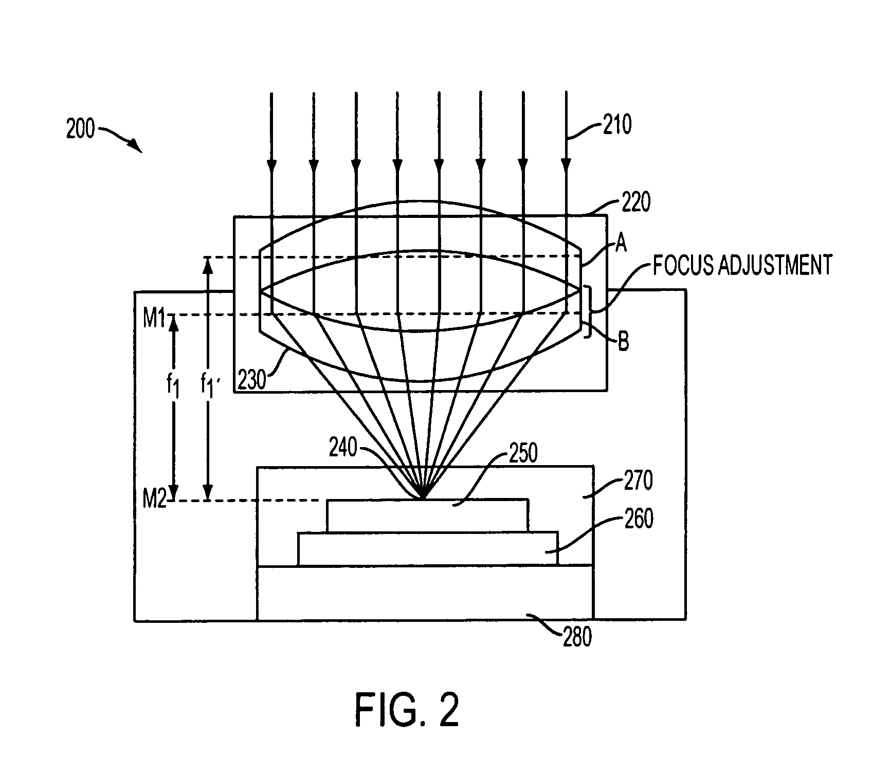 Method and apparatus for increasing depth of field for an imager