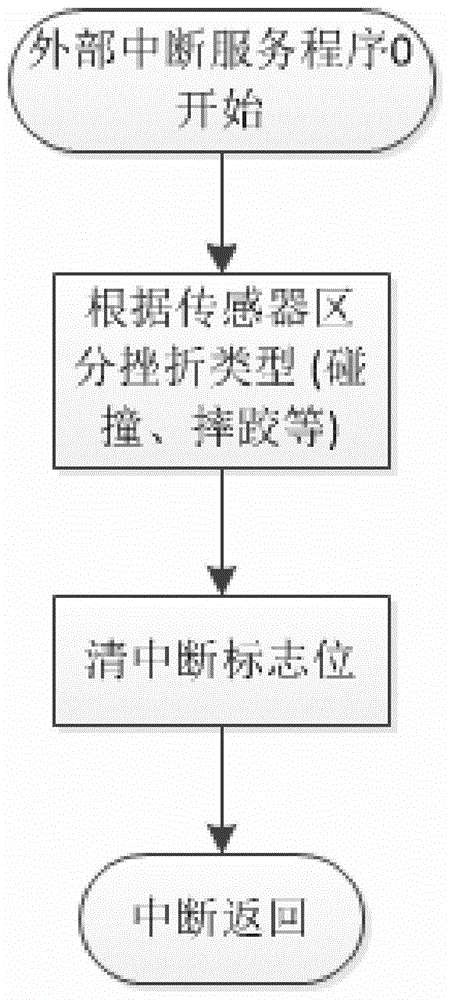 Image identification and invisible jet coding based self-learning apparatus and self-learning method