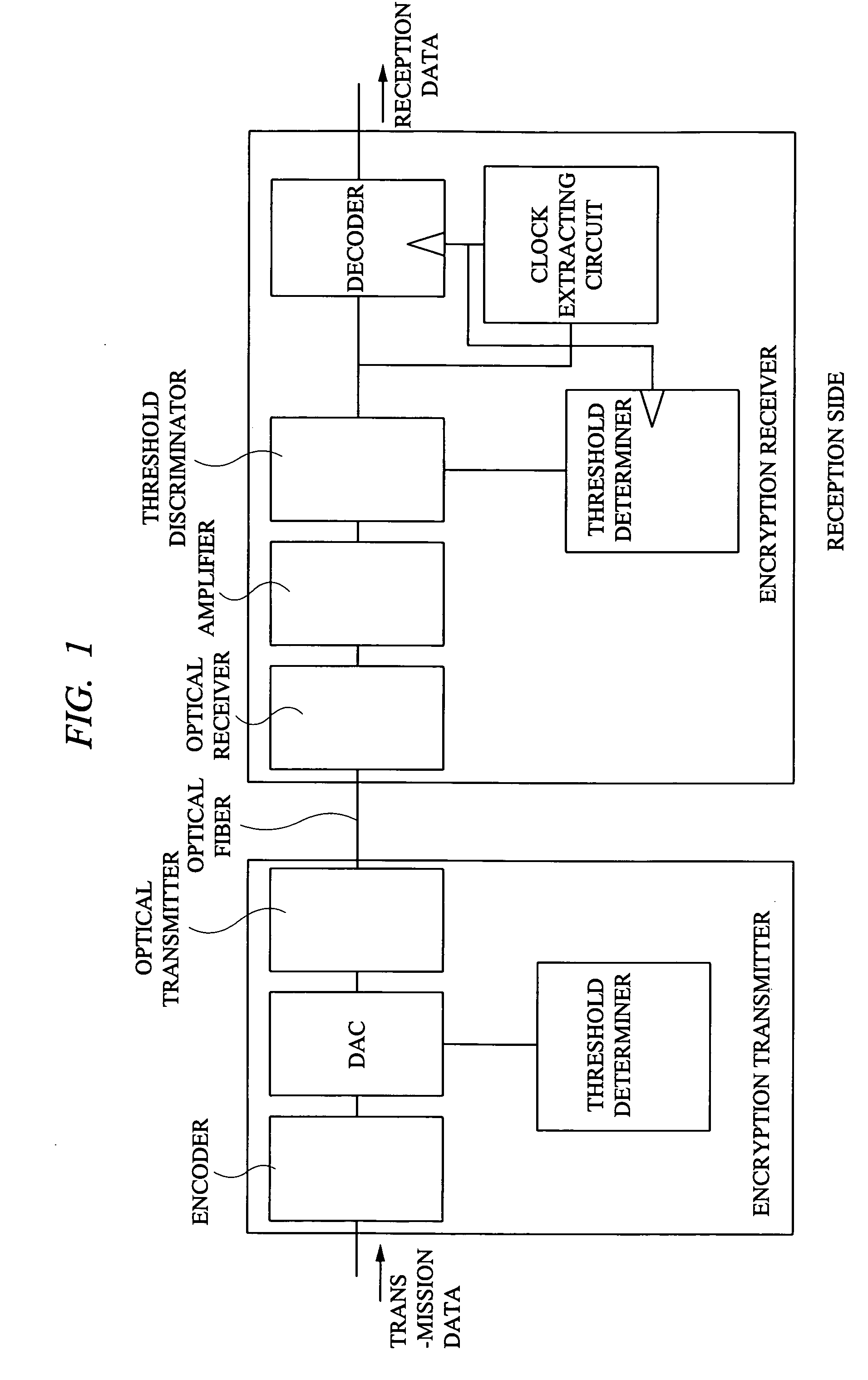 Optical signal communication apparatus