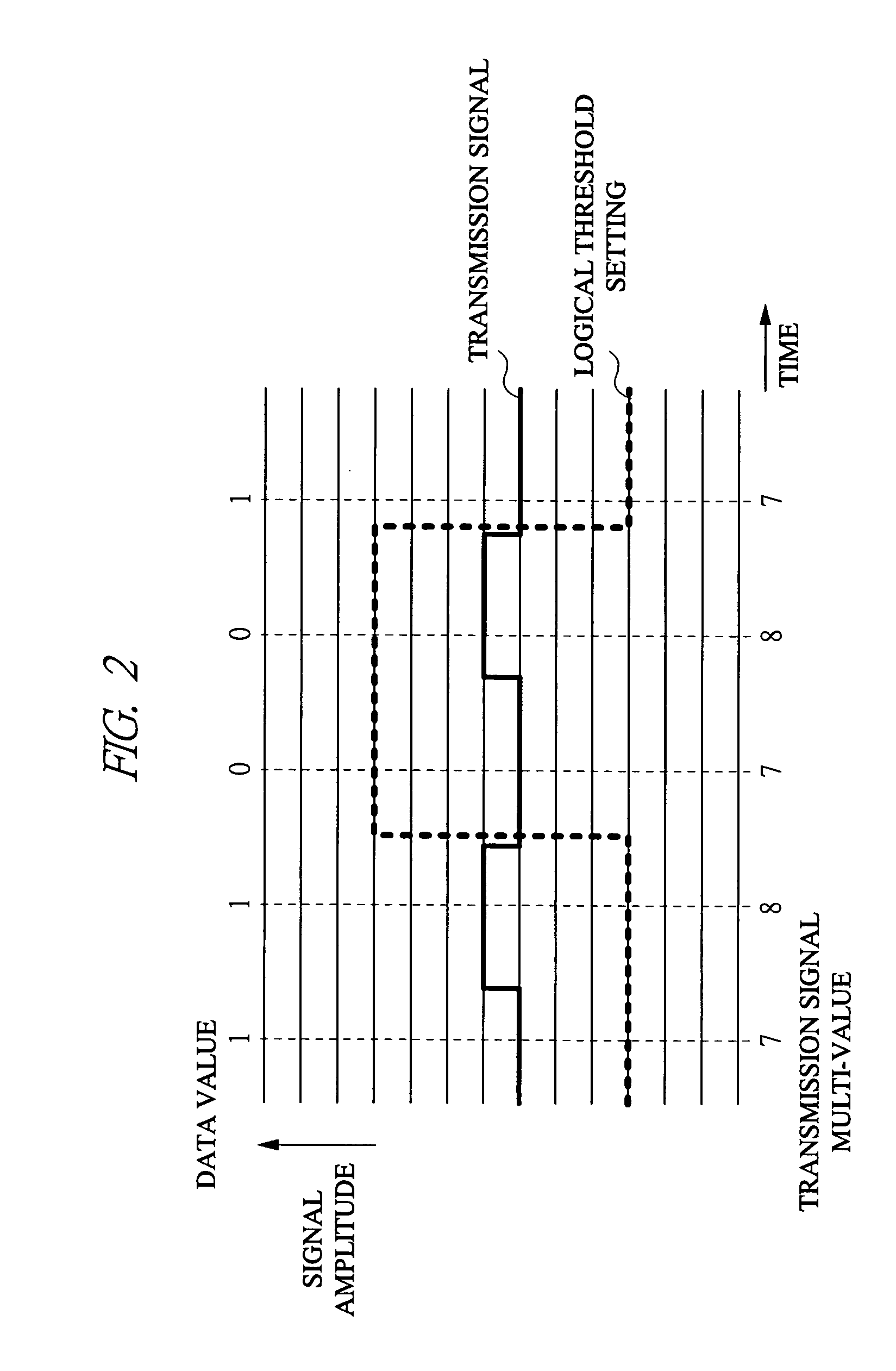 Optical signal communication apparatus