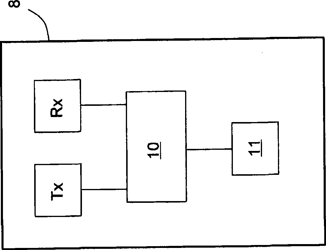 Emergency system and method