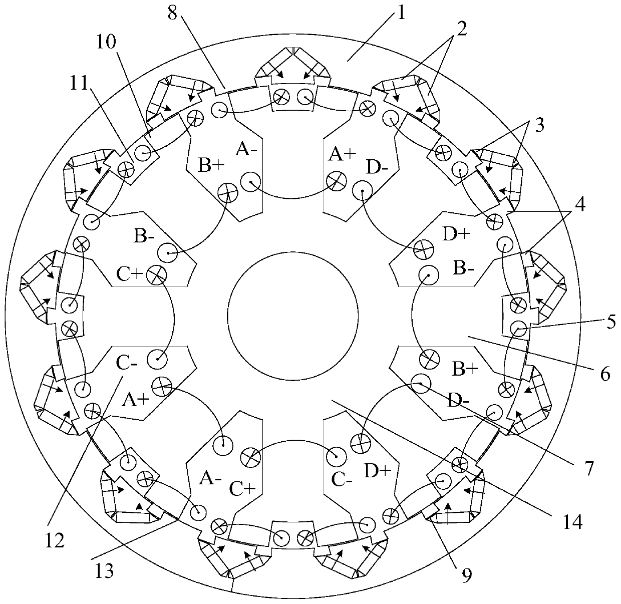 A four-phase dual-winding vernier motor