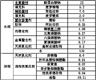 Functional medium and long chain fatty acid glyceride microcapsules and making method thereof