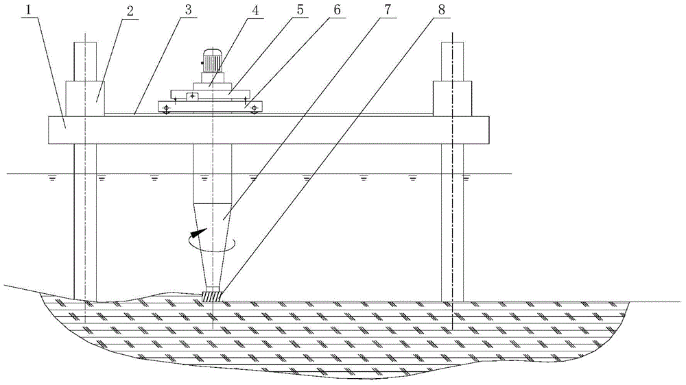 Milling and forming system of gravity type wharf foundation bed and construction method of gravity type wharf structure