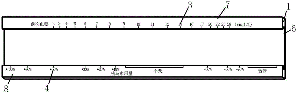 Insulin regulating blood sugar control caliper