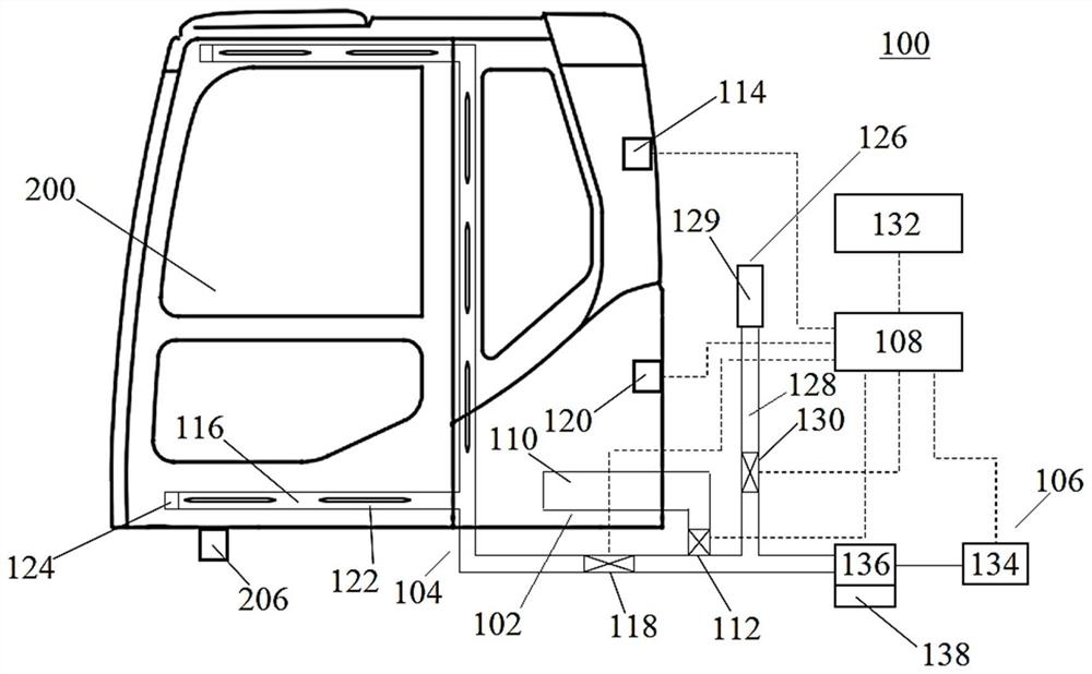 Cab dust removal system and operation machine