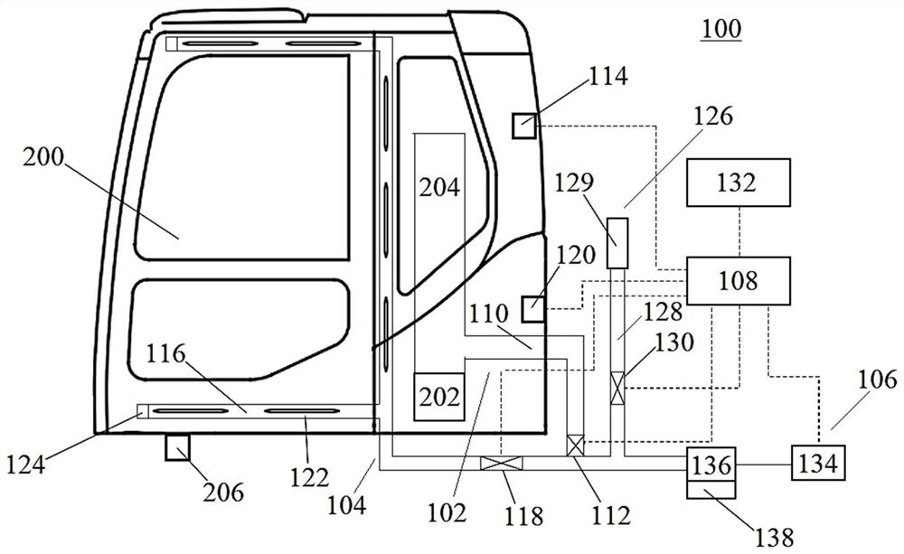 Cab dust removal system and operation machine