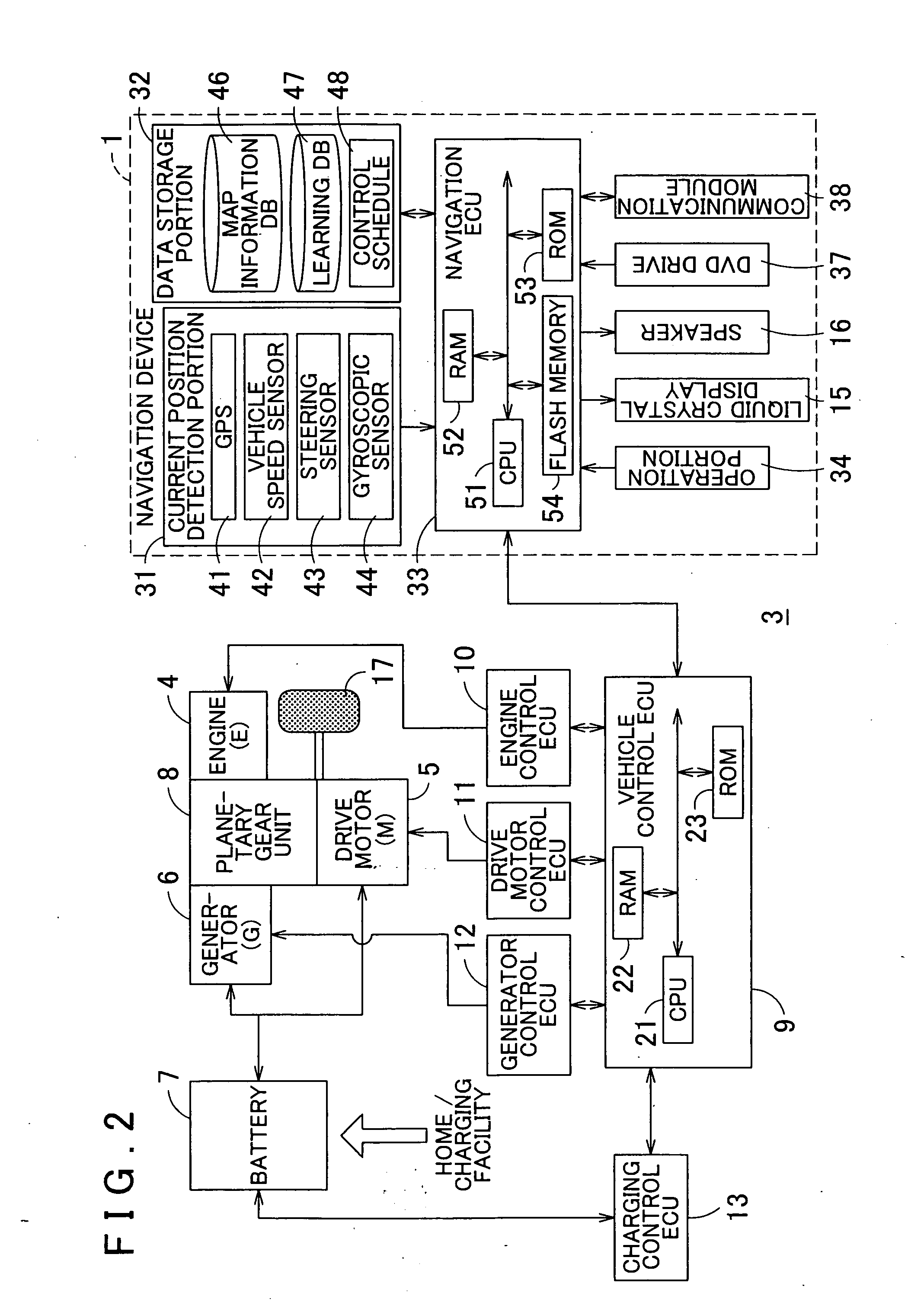 Route guidance device, method, and program