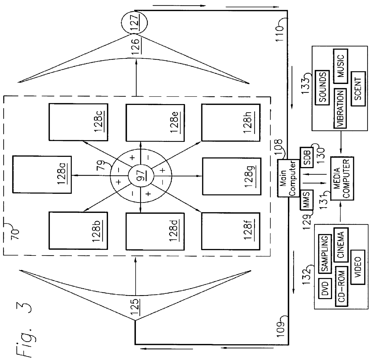 Active symbolic self design method and apparatus