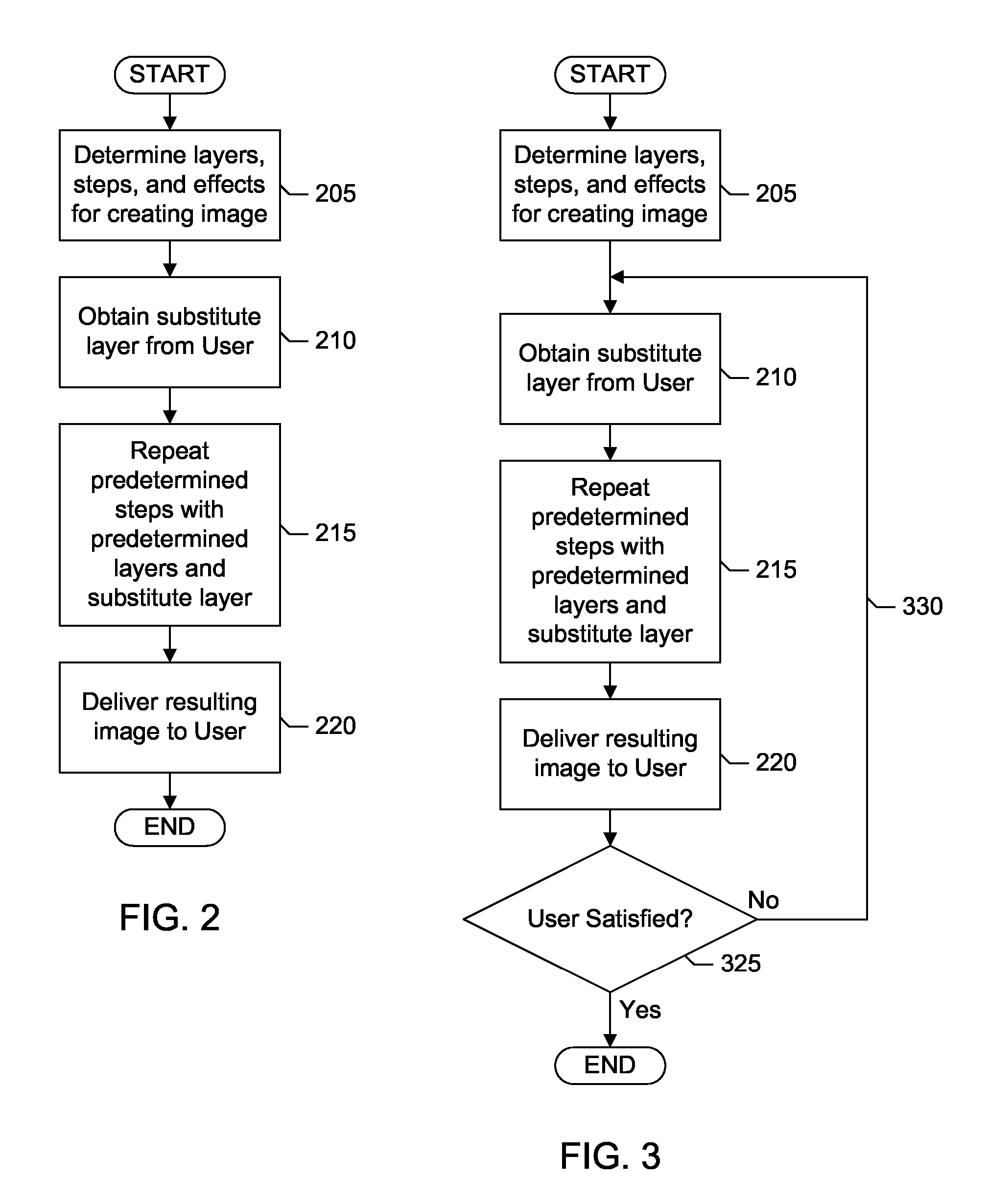 Online image processing systems and methods