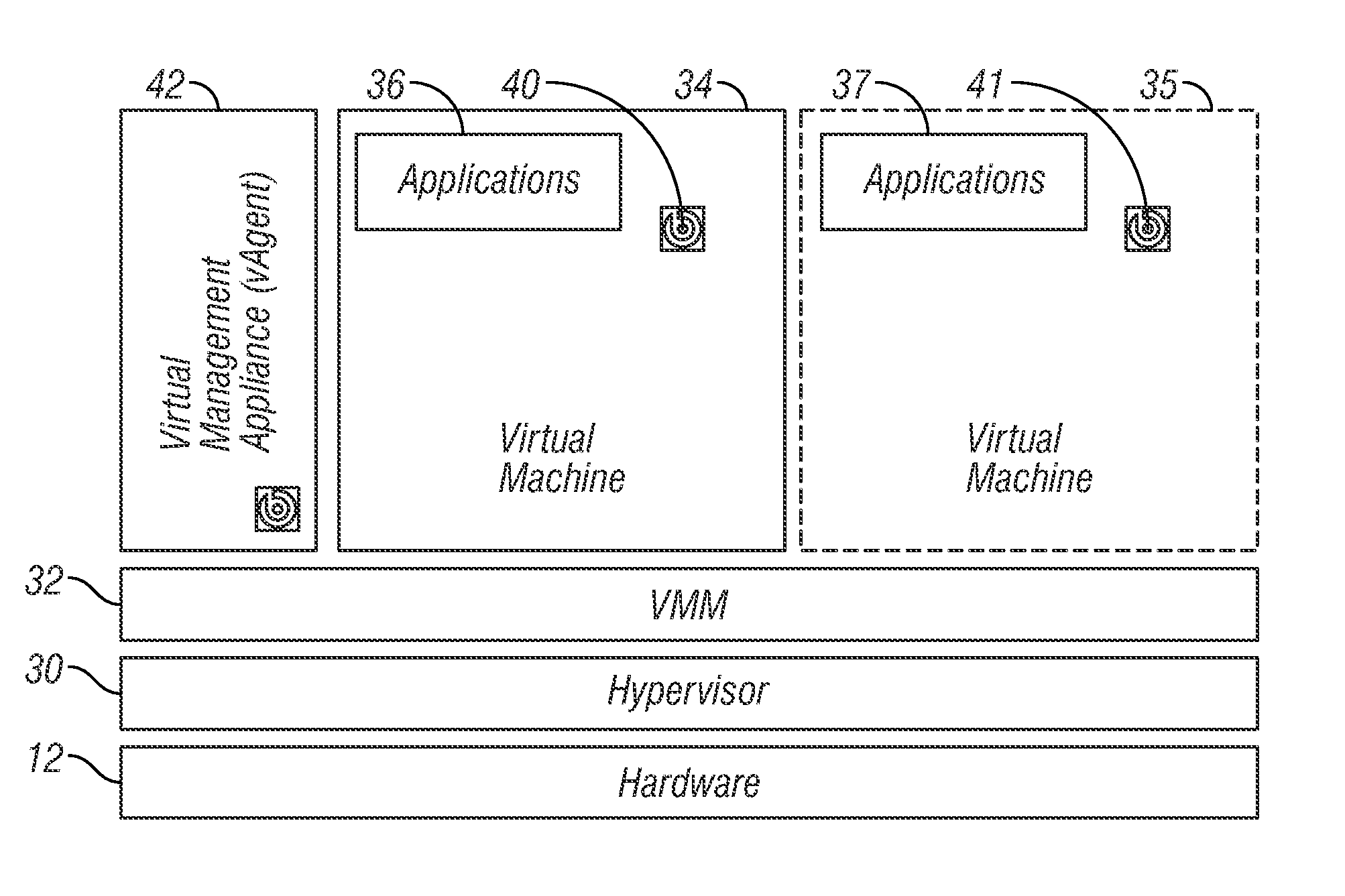 Endpoint-Hosted Hypervisor Management