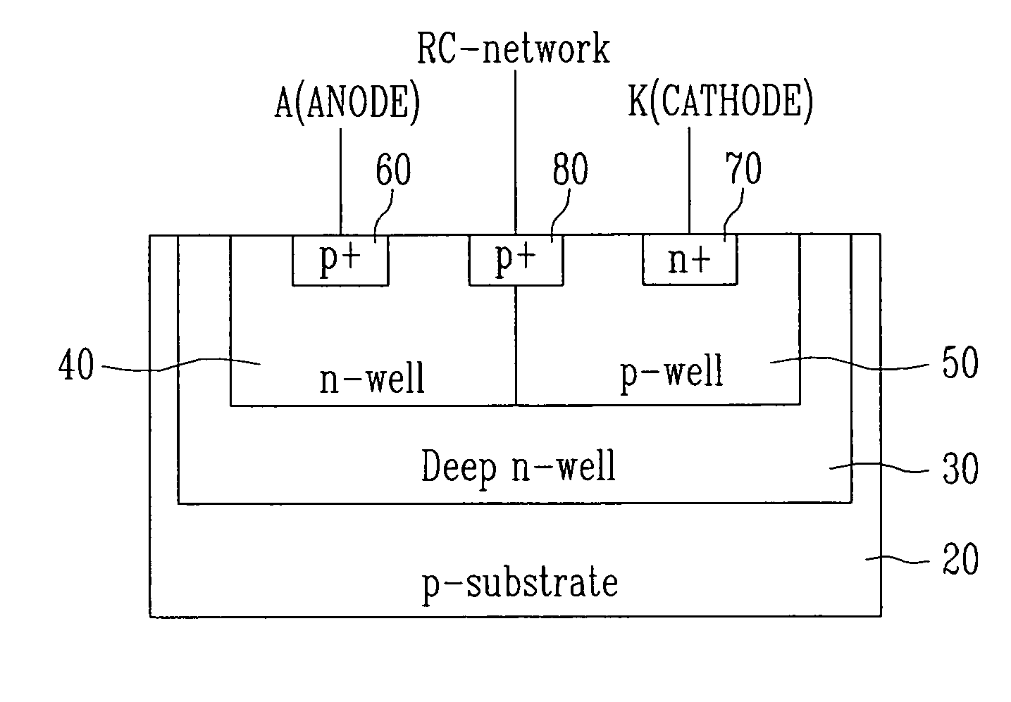 Triple-well low-voltage-triggered ESD protection device