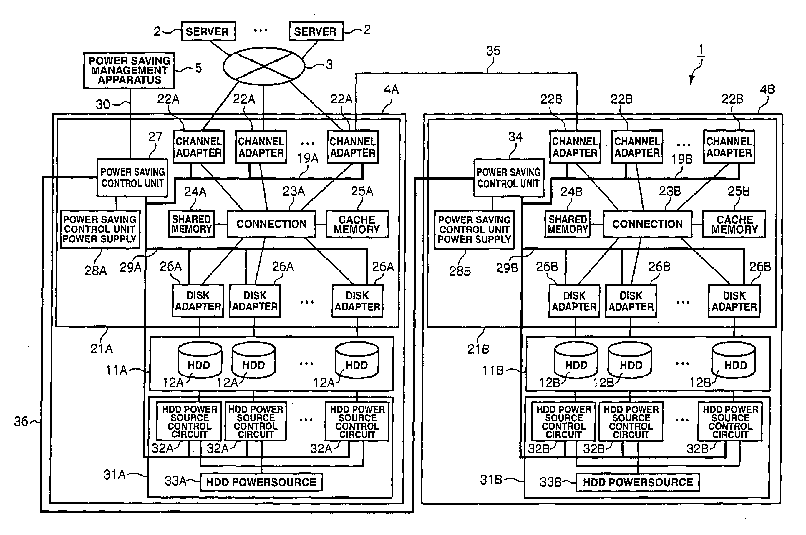 Storage apparatus and power saving method thereof