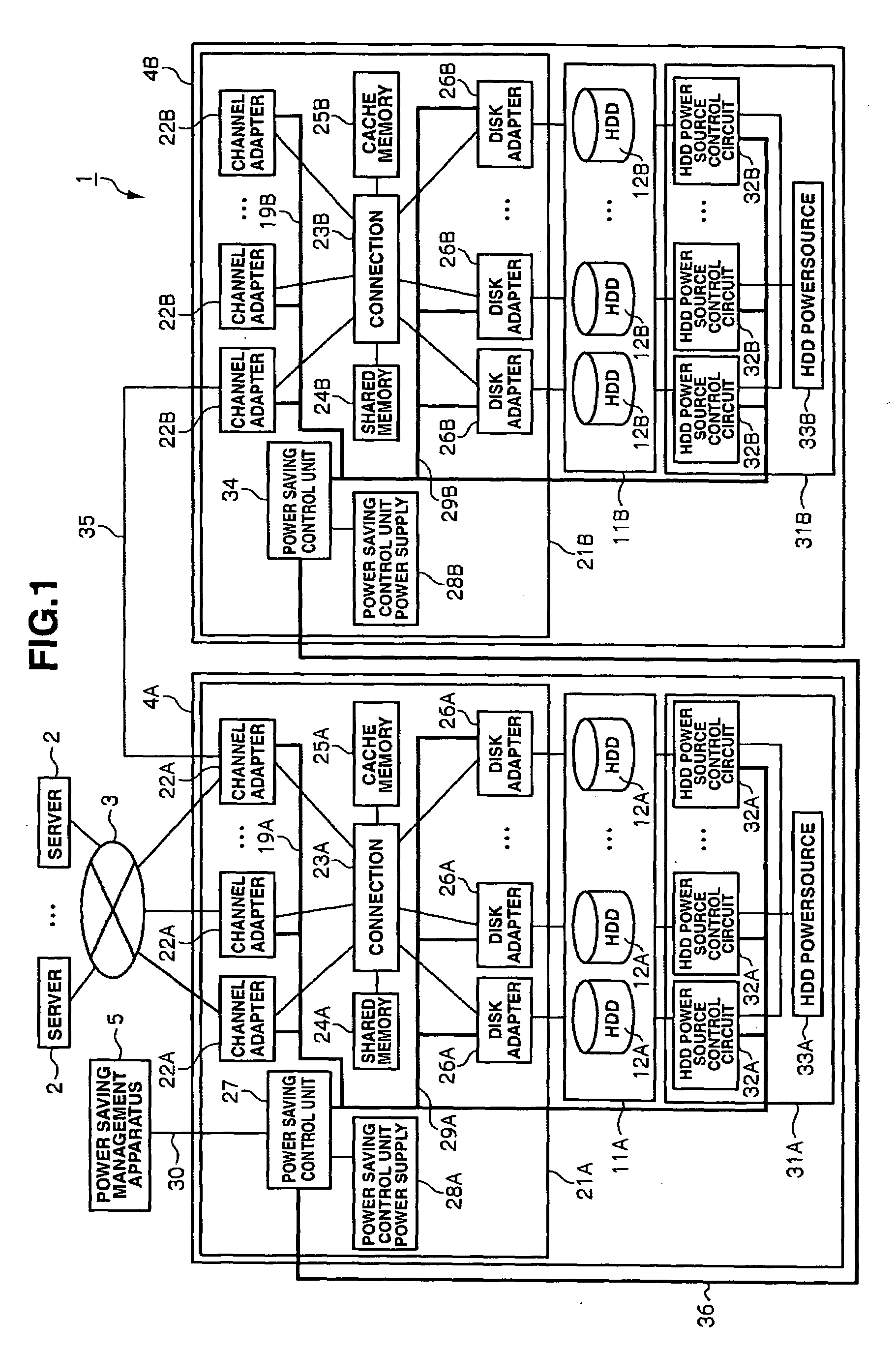 Storage apparatus and power saving method thereof