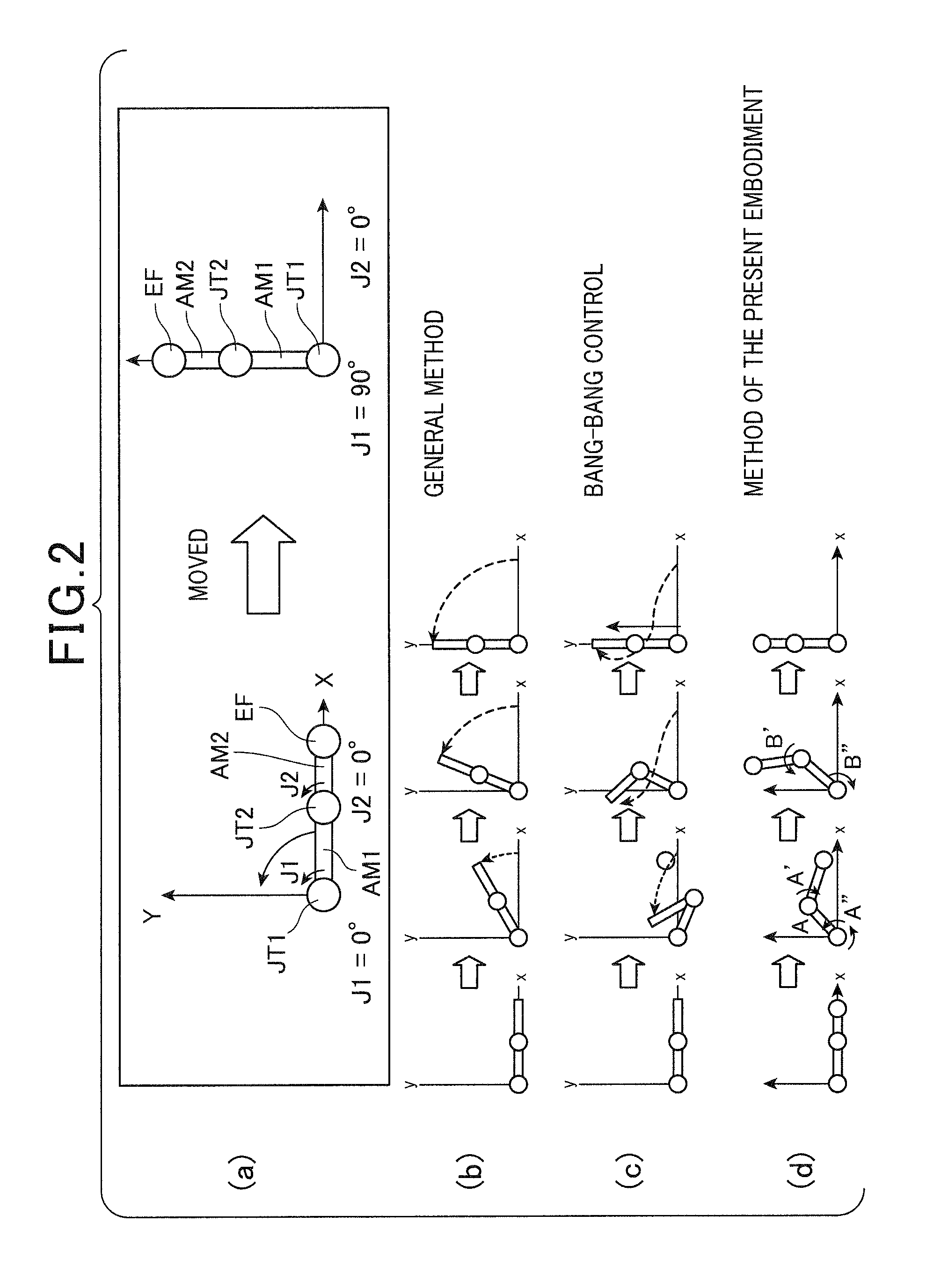 Method of generating path of multiaxial robot and control apparatus for the multiaxial robot