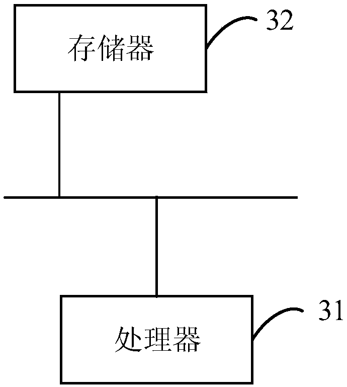 Server-based event processing method, device and apparatus and medium