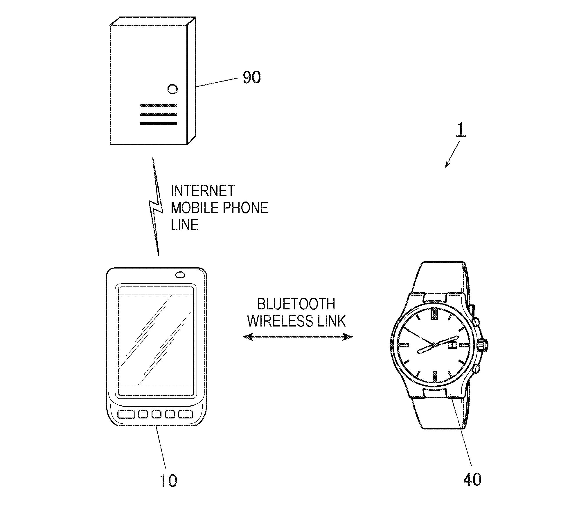 Electronic timepiece, communication system and storage medium