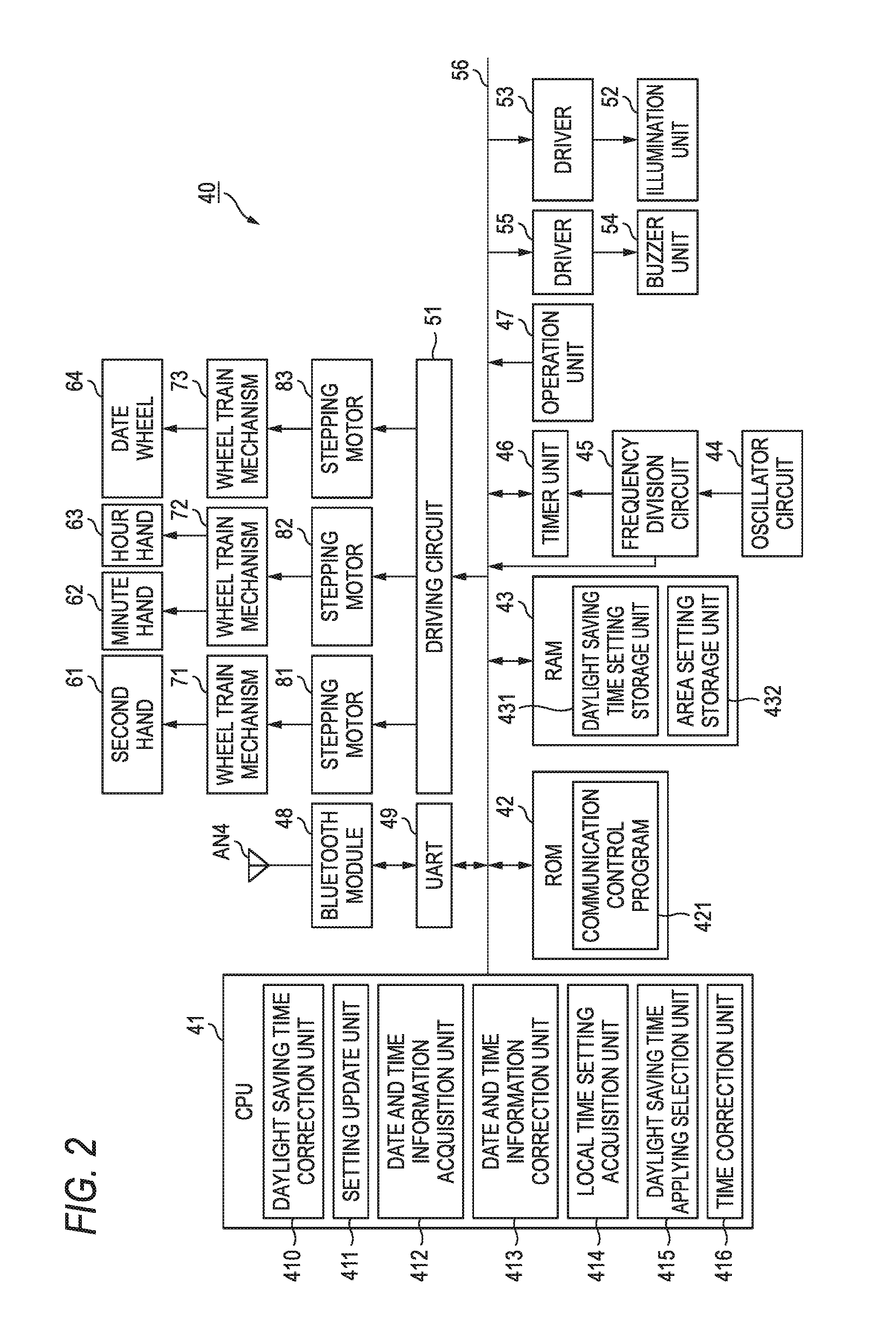 Electronic timepiece, communication system and storage medium