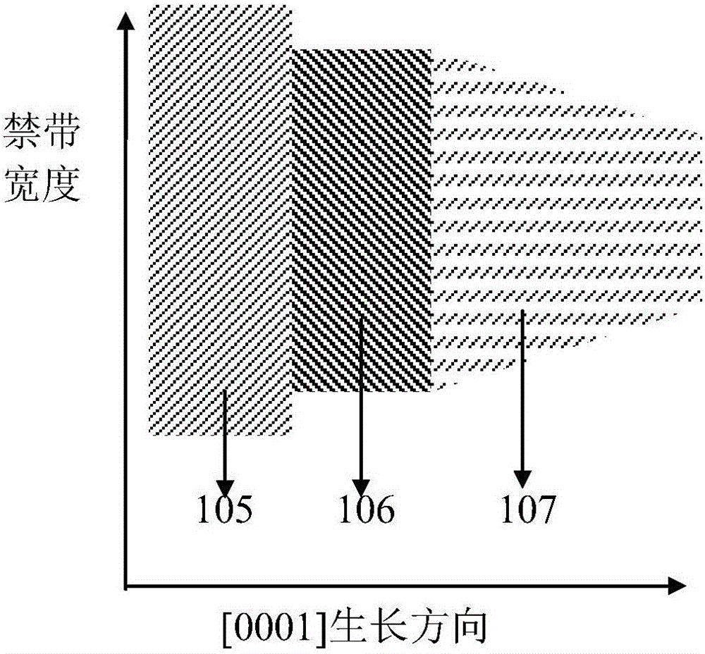 Light emitting diode epitaxy structure provided with P-type ohmic contact layer