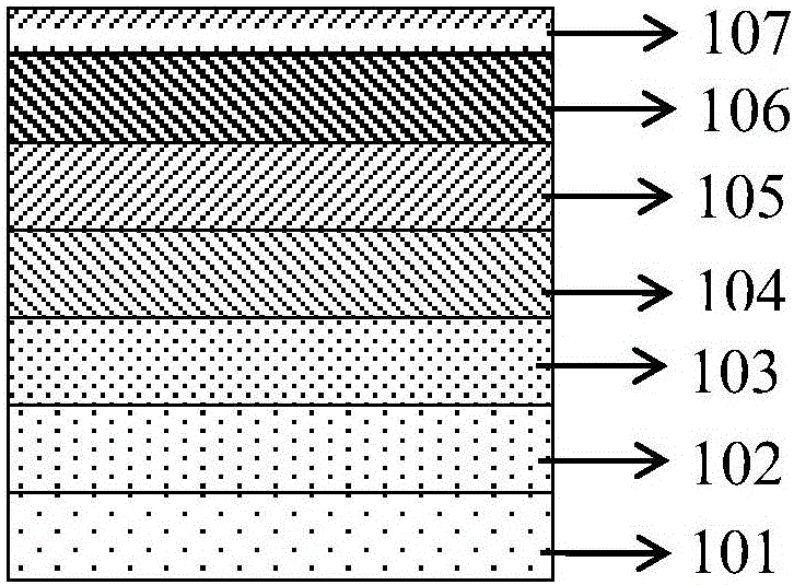 Light emitting diode epitaxy structure provided with P-type ohmic contact layer