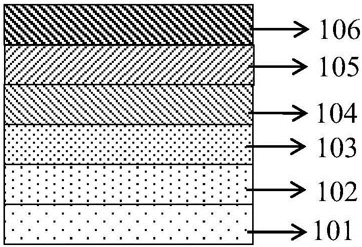 Light emitting diode epitaxy structure provided with P-type ohmic contact layer