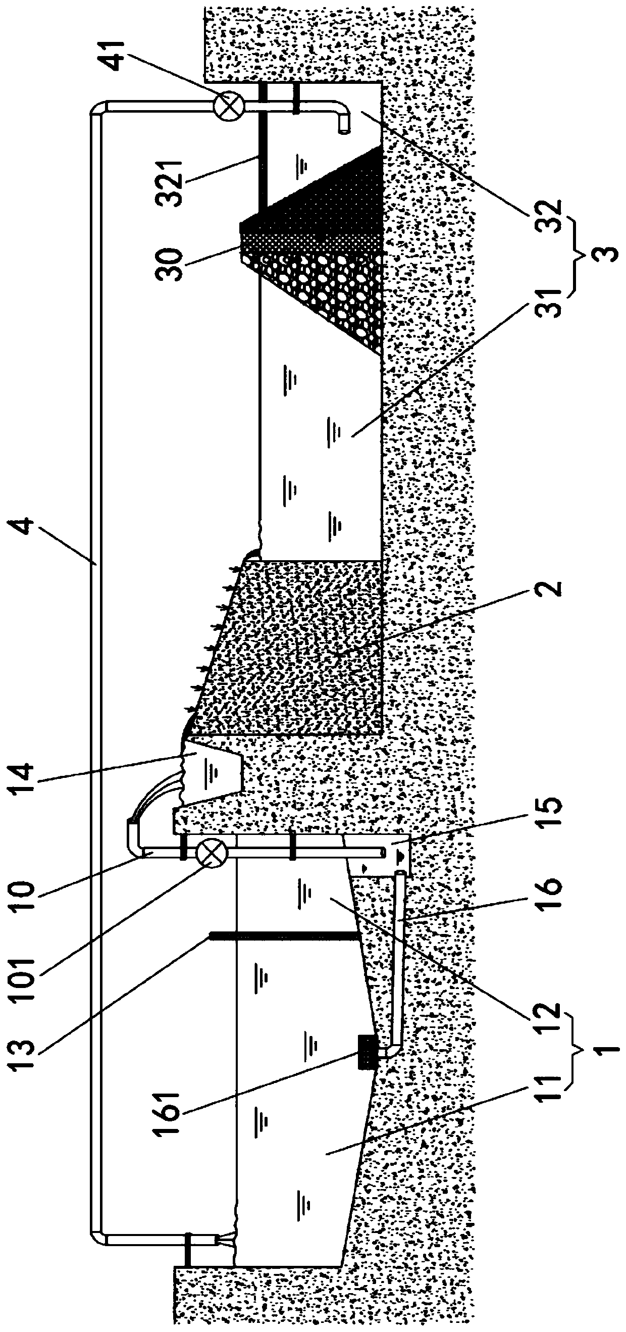 Bicarbonate saline-alkali soil pond circulation water ecological breeding system and breeding method