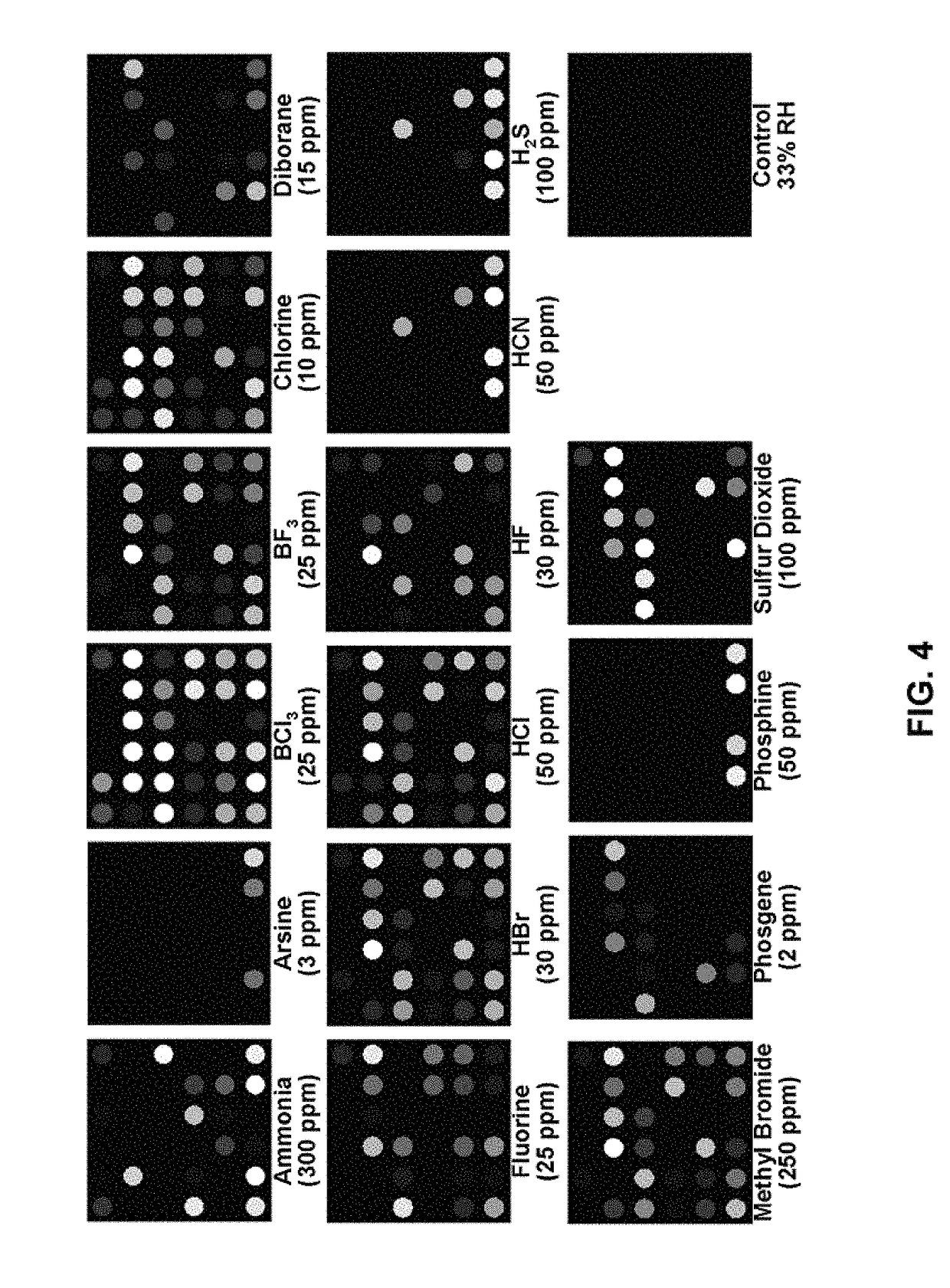 Colorimetric sensor arrays based on nanoporous pigments