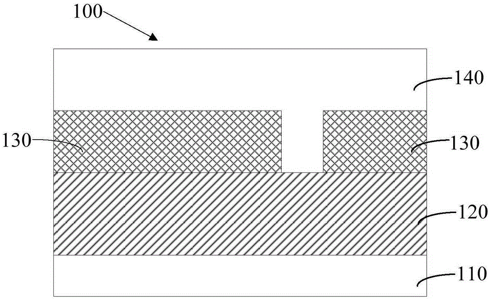 OLED device, OLED device manufacturing method and display