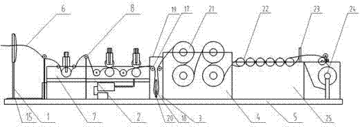 Warp sheet sizing machine for proofing press