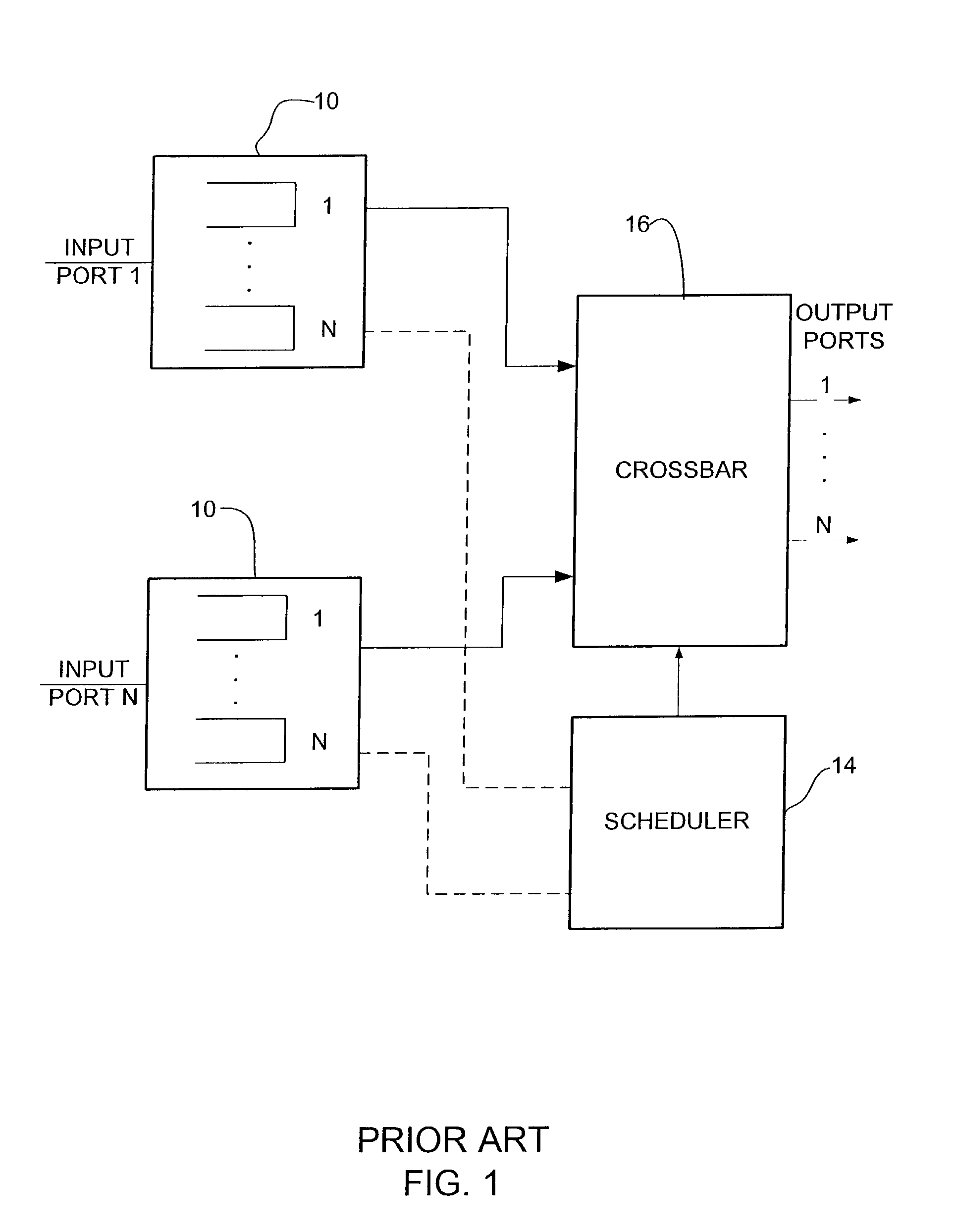 Centralized memory based packet switching system and method