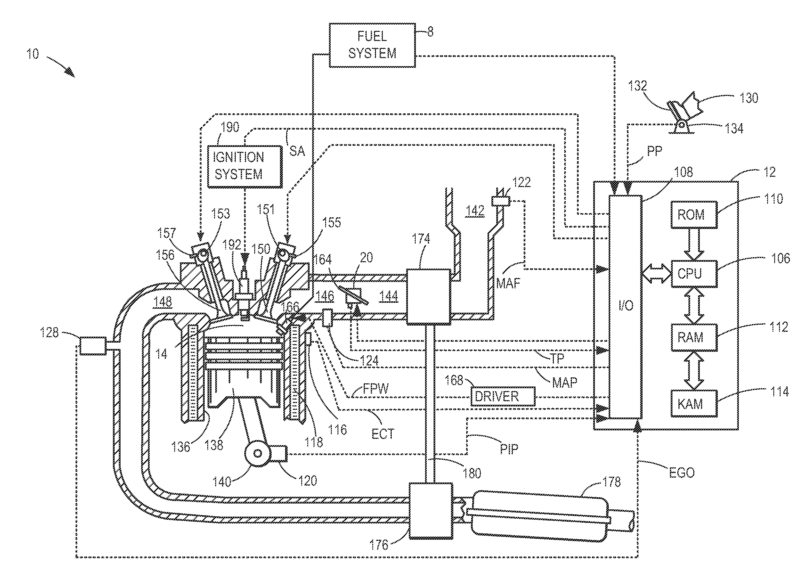 Method and system for engine control