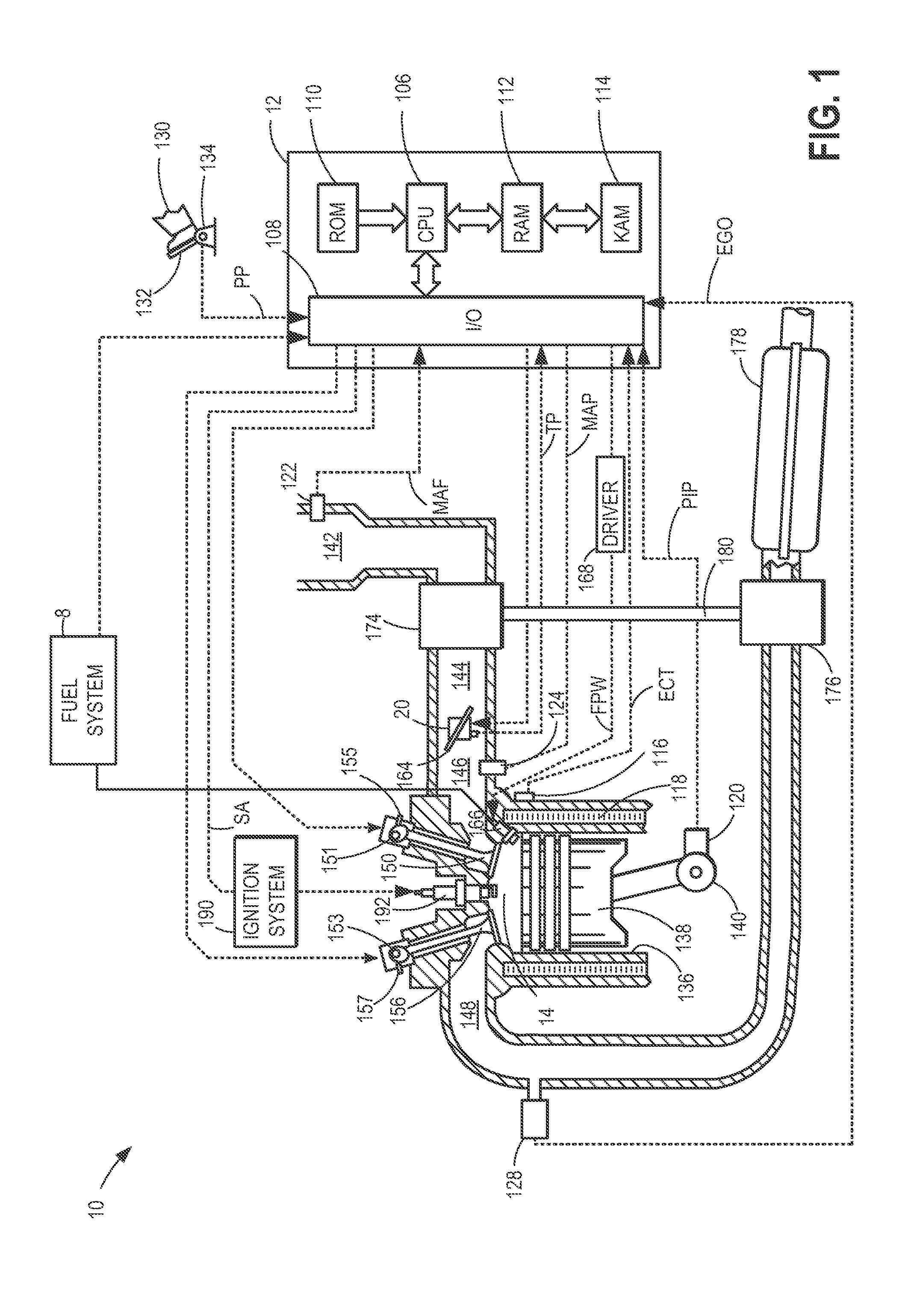 Method and system for engine control