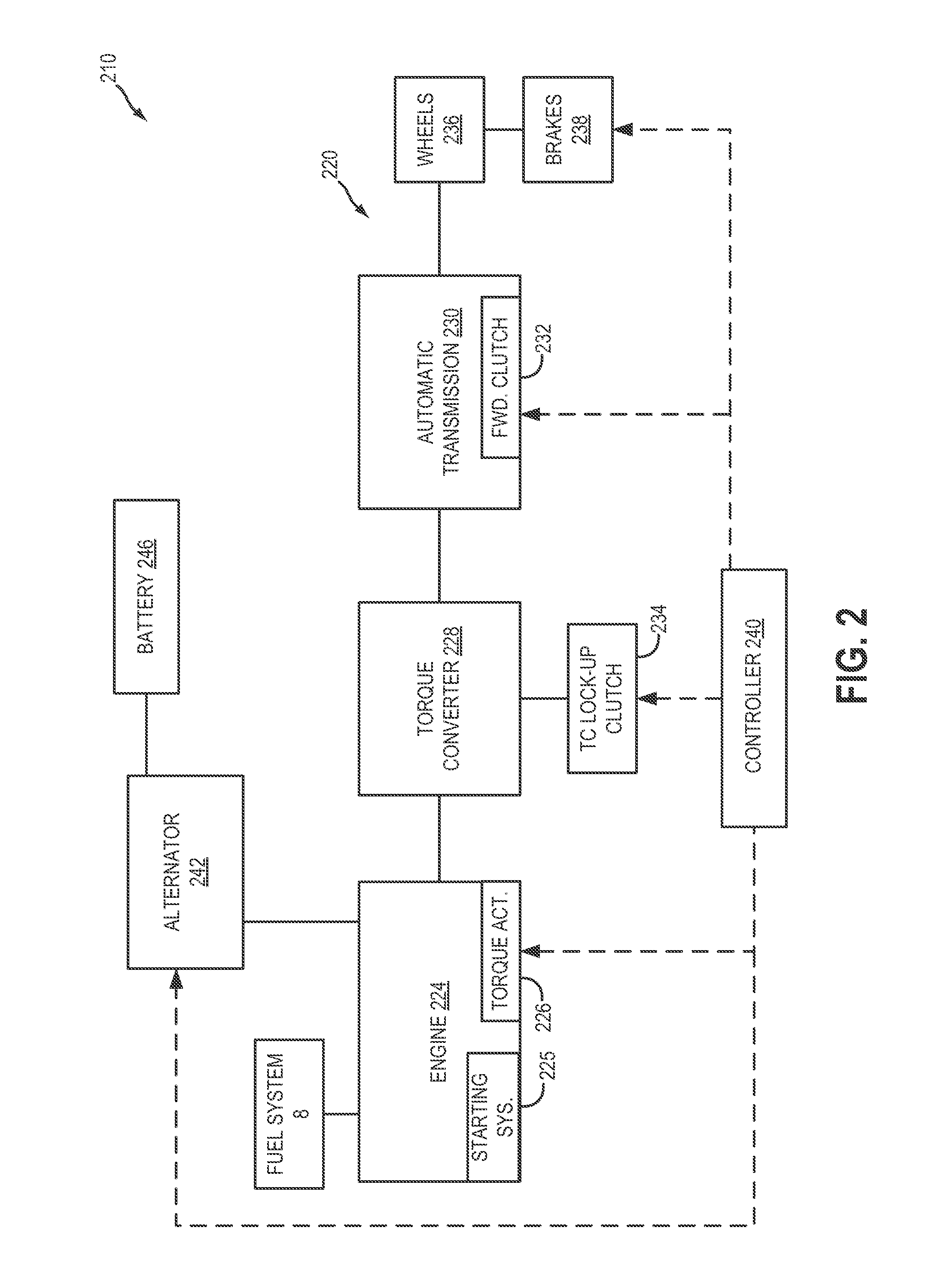 Method and system for engine control