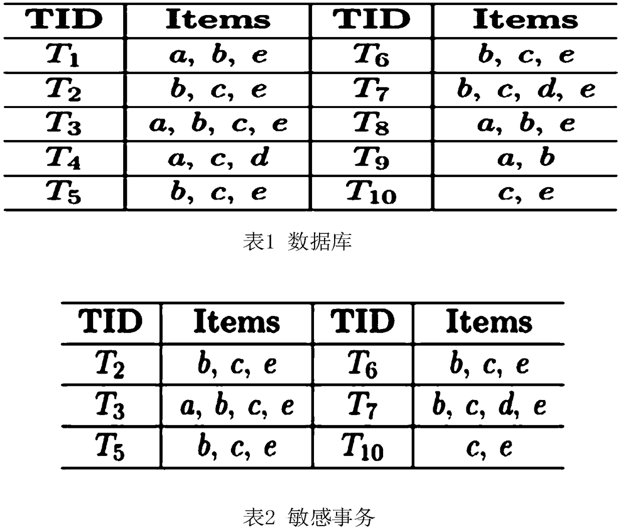 Data processing method, apparatus and computer apparatus