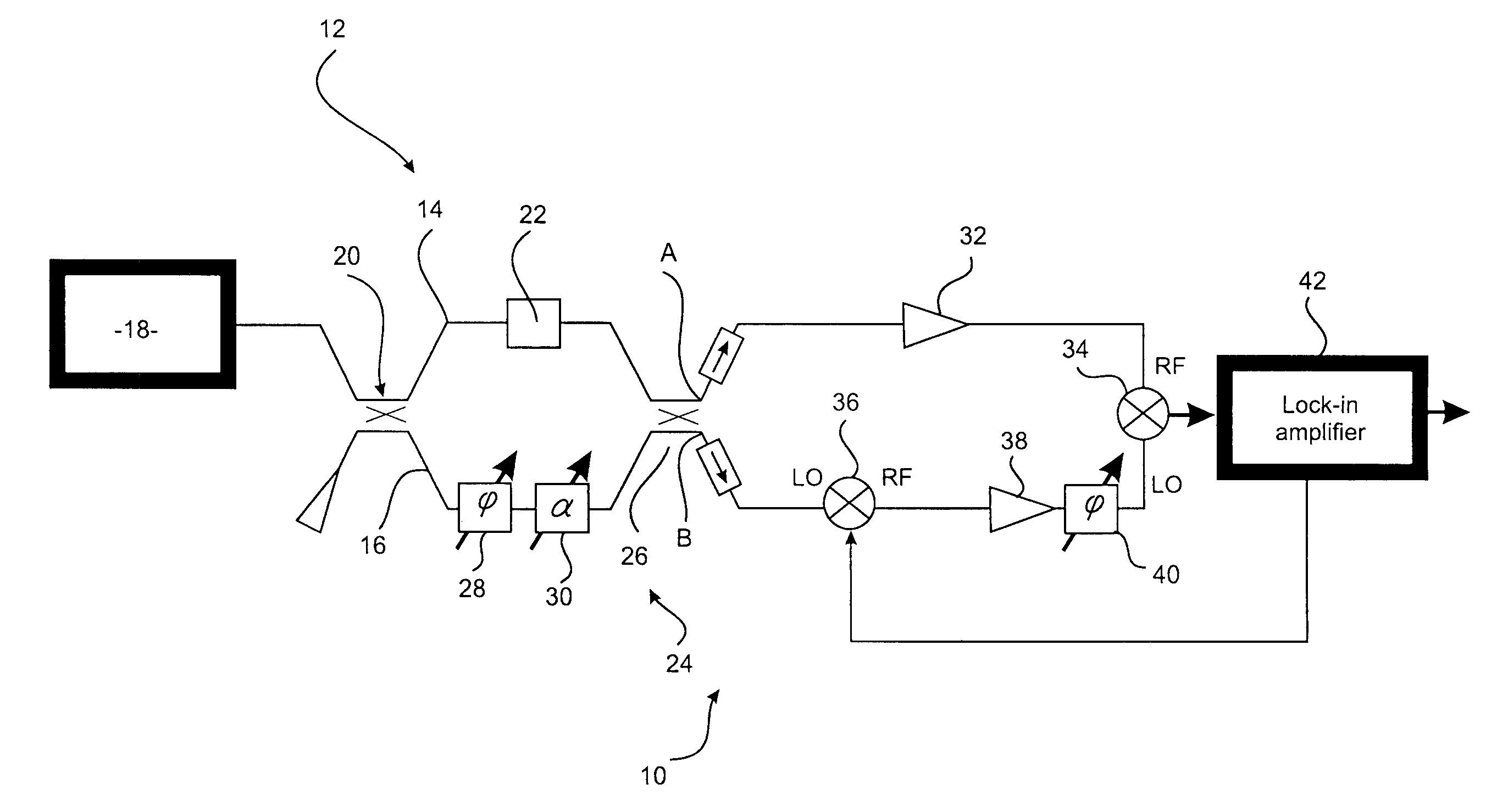 Interferometric apparatus for producing an output signal characteristic of phase and/or amplitude noise of a device